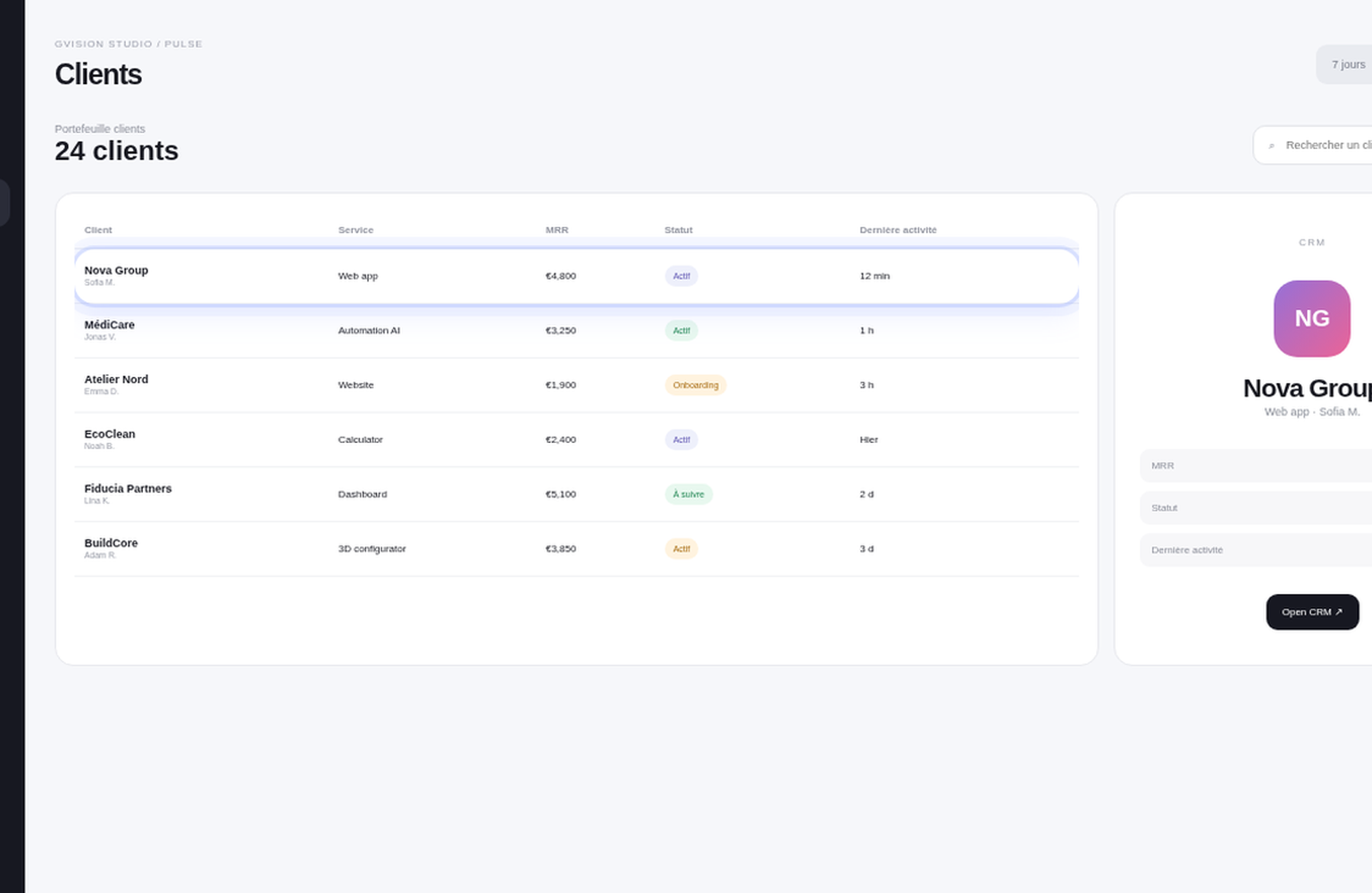 Aperçu animé du Pulse Dashboard